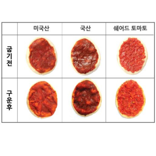 크러쉬드 토마토 425ml