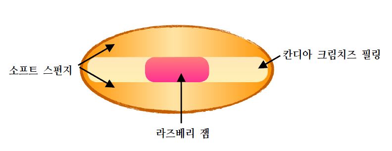 제품이미지