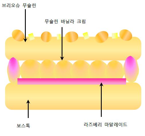 제품이미지