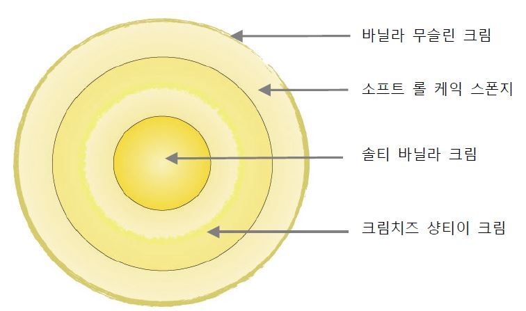 제품이미지