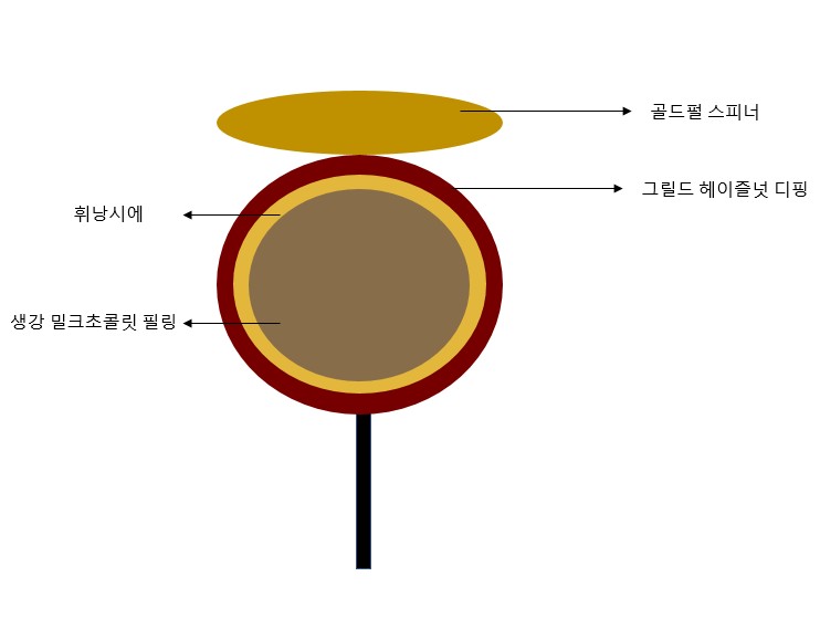 제품이미지