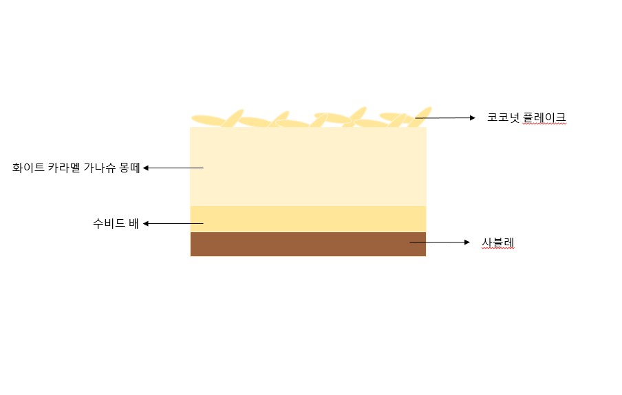 제품이미지