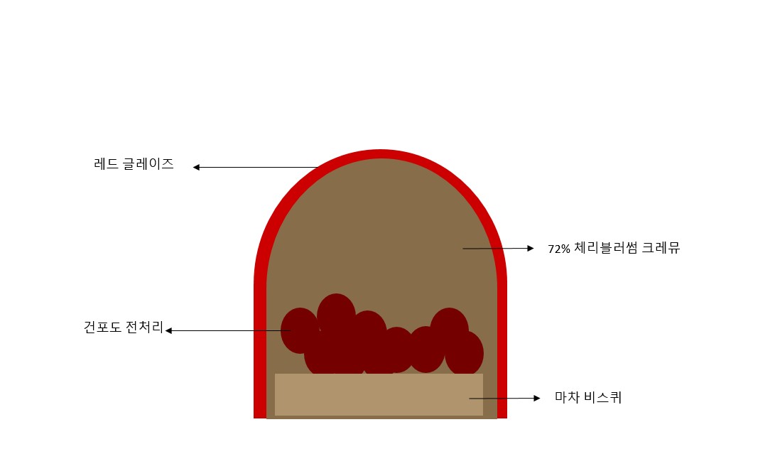 제품이미지